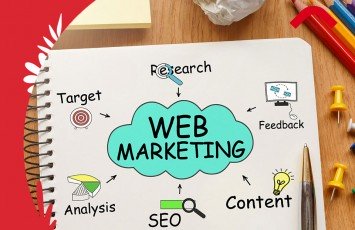 Perché affidarti a un’agenzia web marketing?