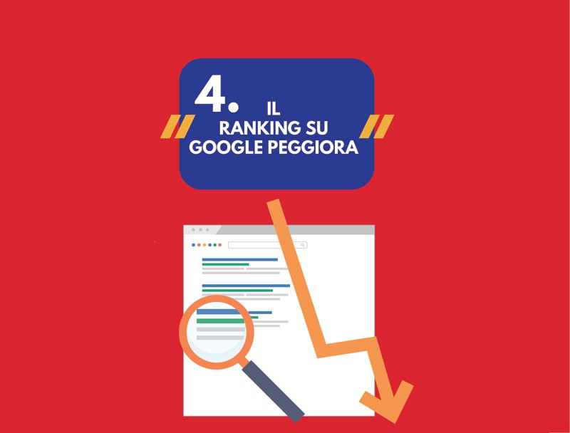 5 segnali che hai bisogno di un nuovo sito web