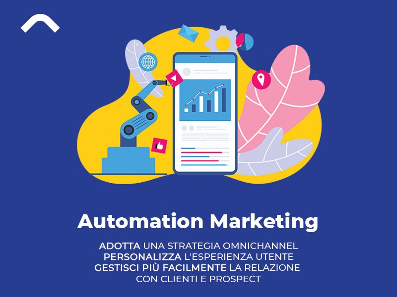 Web Marketing per eCommerce: Automation Marketing