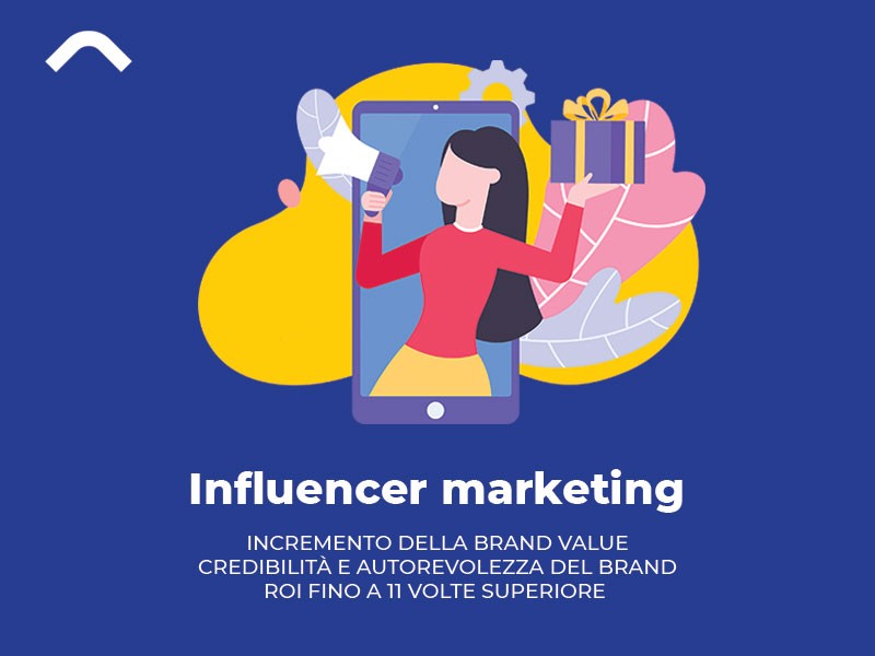 Web Marketing per eCommerce: Influencer