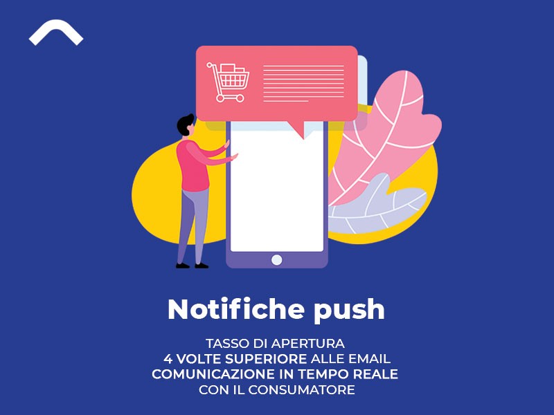 Web Marketing per eCommerce: Notifiche push