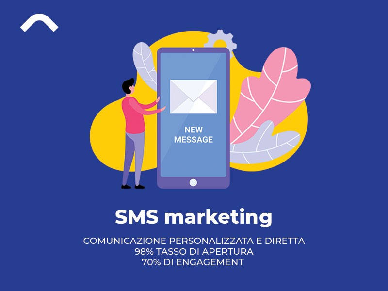 Web Marketing per eCommerce: SMS